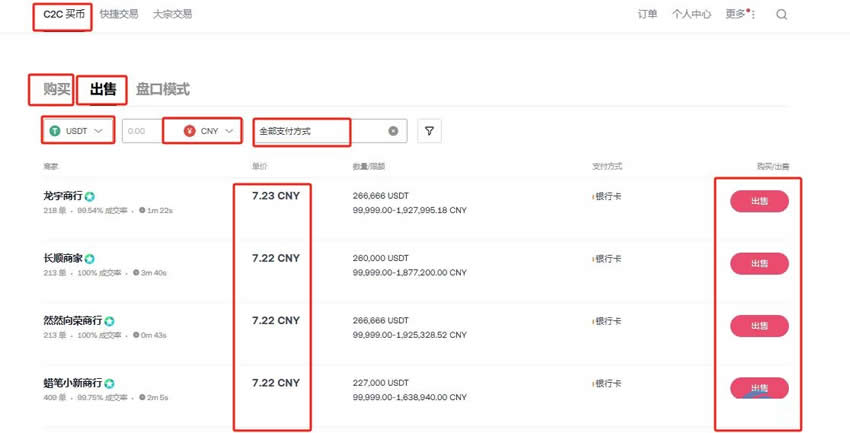 现在的BTC/USDT交易平台可靠吗？可靠的BTC/USDT交易平台盘点