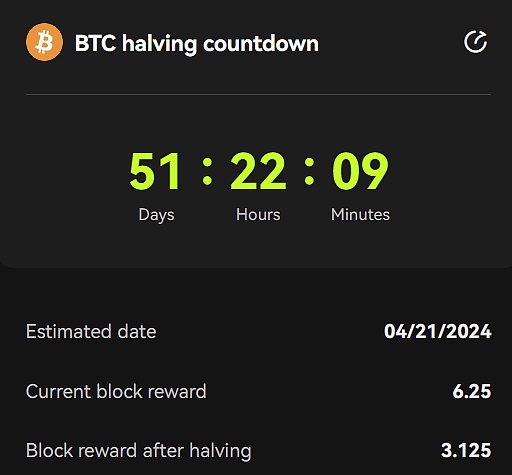 45萬一枚 BTC/CNY歷史新高 比特幣減半後是暴跌還是大牛市