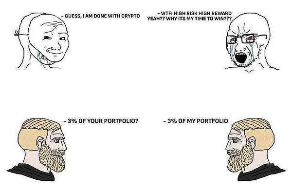 什麼是加密貨幣抄底？加密貨幣抄底技巧策略及風險回報介紹