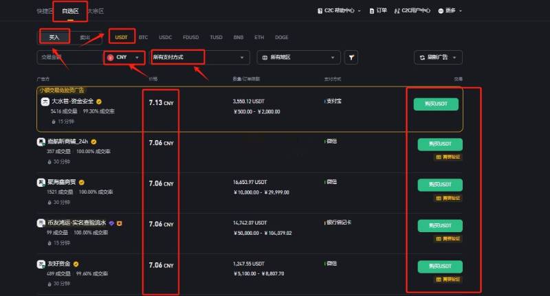 RED幣多少錢一個?上線交易所瞭嗎?RED幣怎麼買