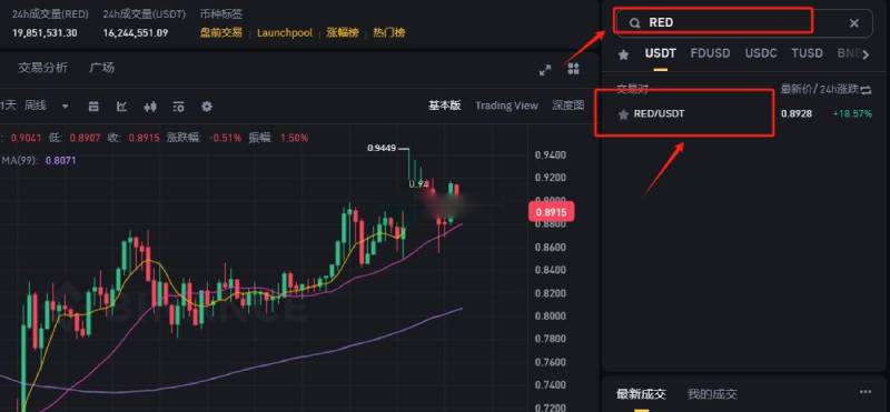 RED幣多少錢一個?上線交易所瞭嗎?RED幣怎麼買
