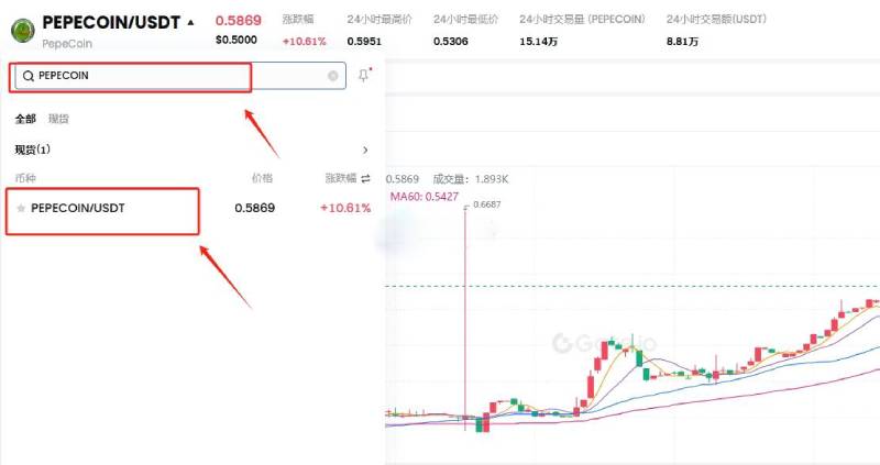 PEPECOIN是什麼幣種?怎麼買?PEPECOIN幣購買交易教程