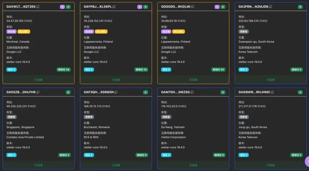 Pi幣去中心化攏是假？全球僅3個超級節點由官方掌控，幣價失守<noscript><img decoding=