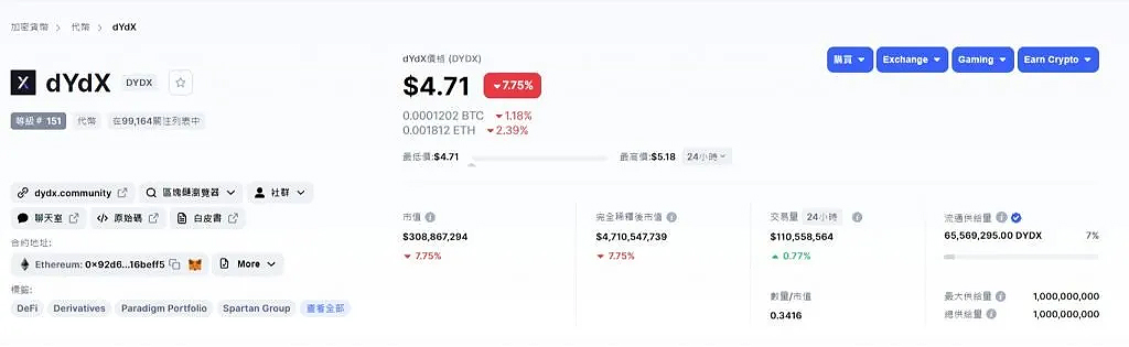 dYdX 衍生品交易所操作教學、功能與平臺幣介紹