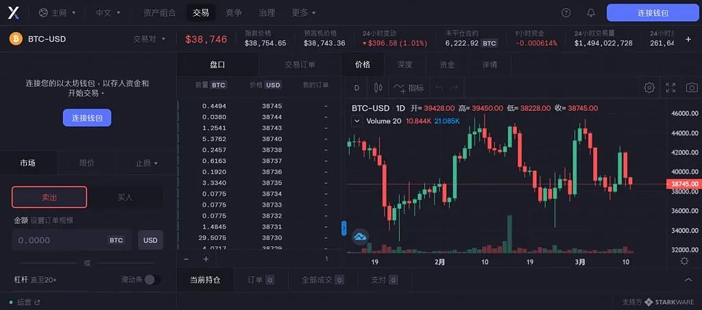 dYdX 衍生品交易所操作教學、功能與平臺幣介紹