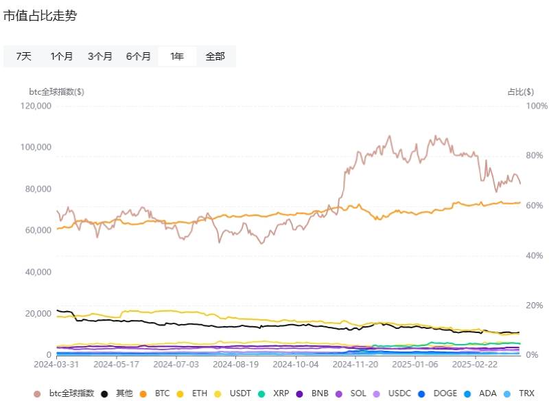 GFAL是什麼幣種?GFAL幣值得投資嗎?