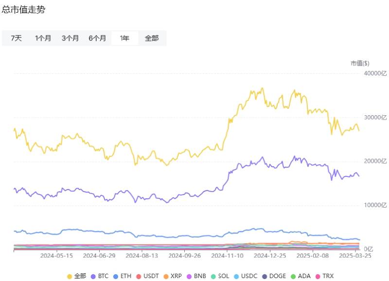 GFAL是什麼幣種?GFAL幣值得投資嗎?