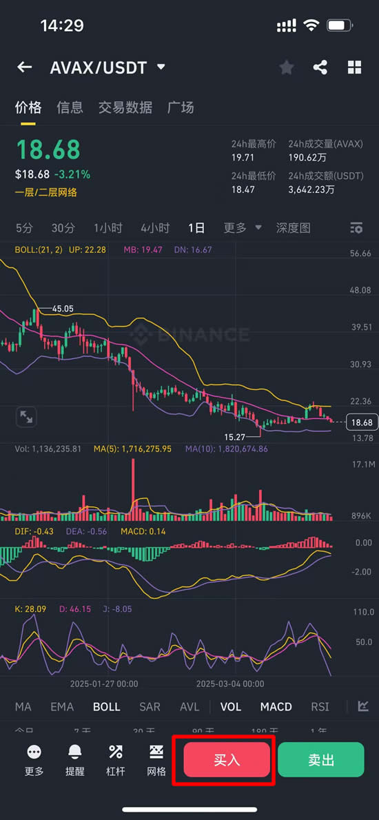 Avalanche雪崩鏈是什麼？和AVAX幣有什麼關系？AVAX幣怎麼買？