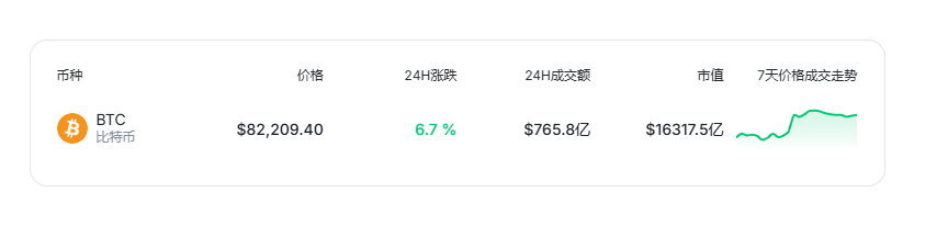 新手必看！10种交易所类型及适用场景指南