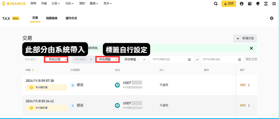 虛擬貨幣報稅怎麼算？要繳稅嗎？虛擬貨幣是商品嗎？