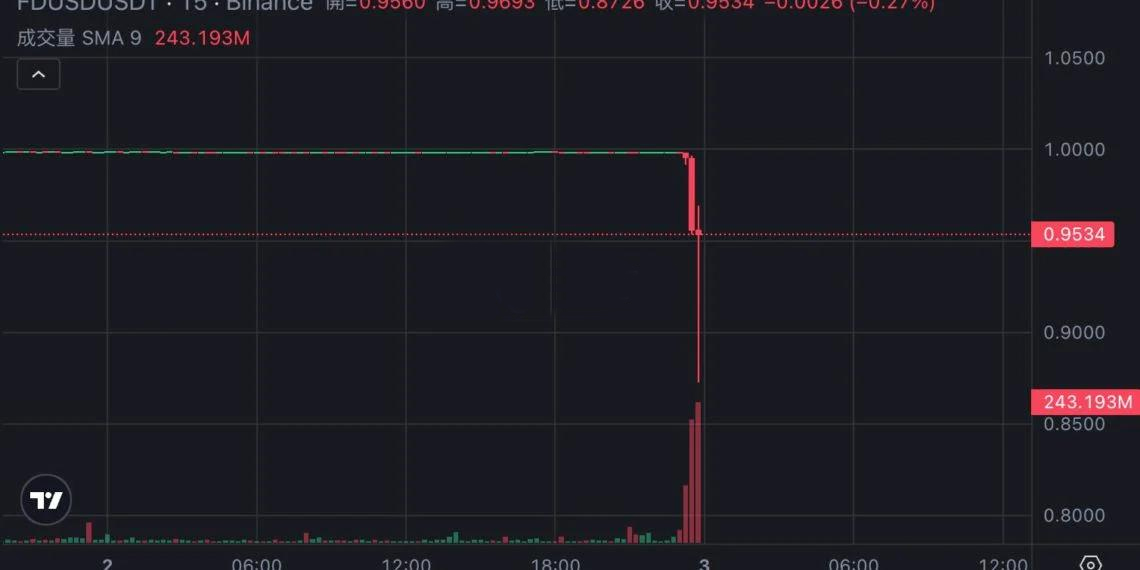 穩定幣FDUSD脫鉤0.87美元！孫宇晨曝光FDT資不抵債 何一：孫哥是和TUSD打官司