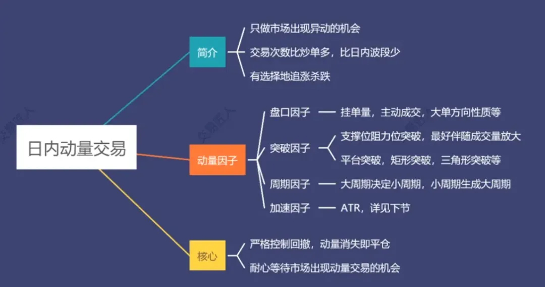 復盤幣安上 ACT 等山寨幣暴跌全程：誰在操縱市場？
