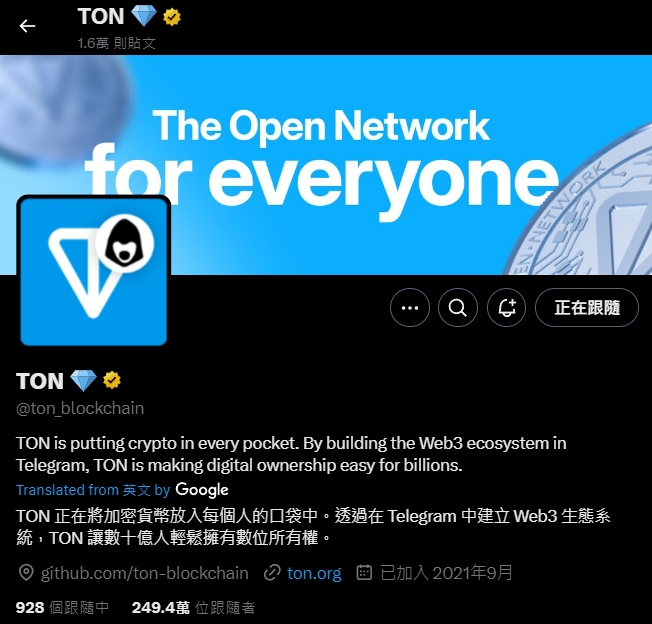 TON 幣是什麼？深入解析Toncoin 潛在價值、技術特色、代幣經濟
