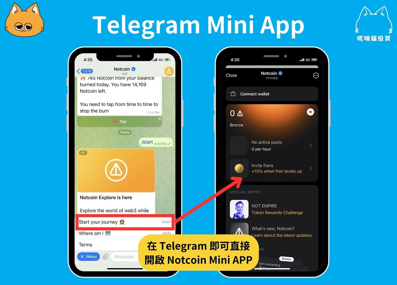 TON 幣是什麼？深入解析Toncoin 潛在價值、技術特色、代幣經濟
