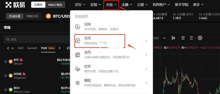 0.1個比特幣能賣嗎？能賣多少錢？歐易交易所賣出比特幣教程
