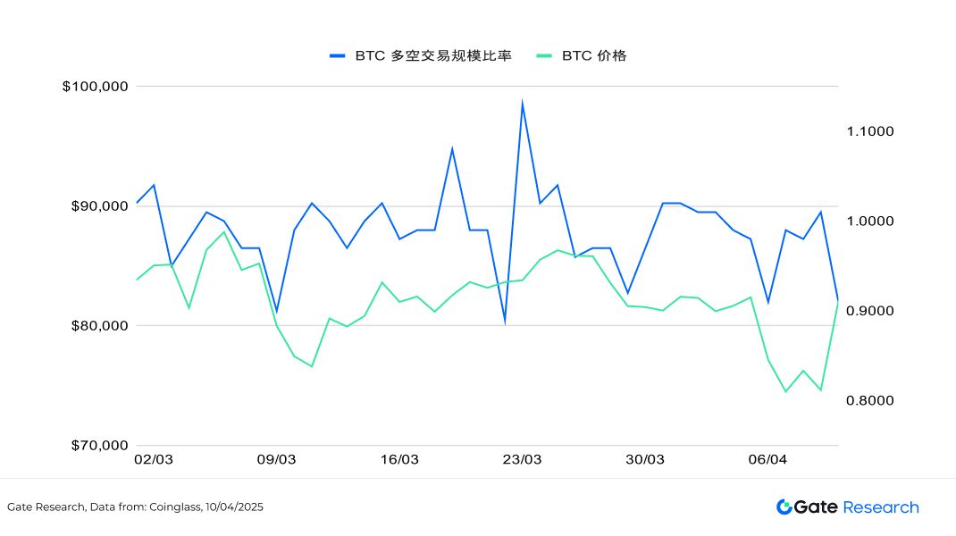 比特幣暴跌後值得關註的加密貨幣盤點