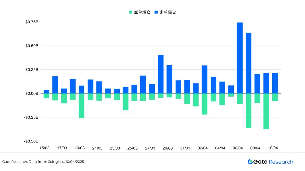 比特幣暴跌後值得關註的加密貨幣盤點
