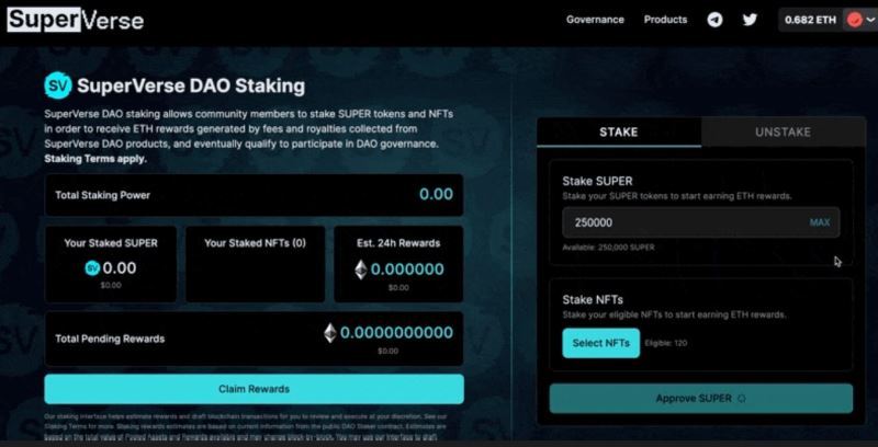 什麼是SuperVerse？SUPER幣值得投資嗎？未來能漲到多少？