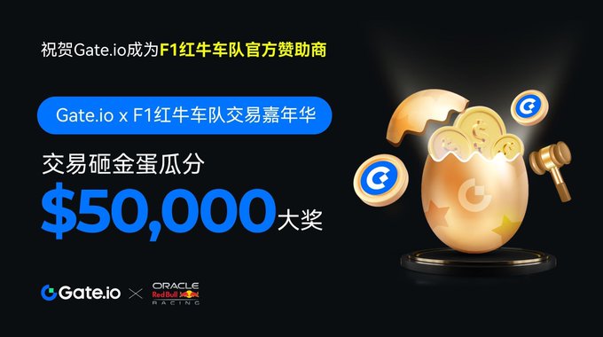 Gate.io x F1紅牛車隊交易嘉年華：交易砸金蛋100%中獎，瓜分,000大獎