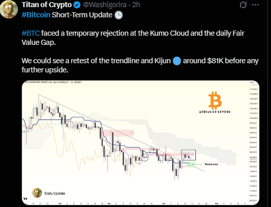 比特幣價格預測：BTC 會跌至 65,000 美元還是反彈？