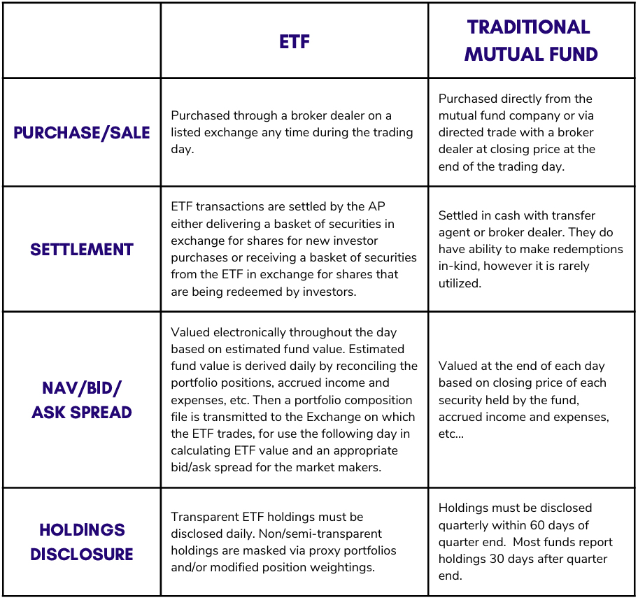 貝萊德 IBIT：最吸金的比特幣現貨 ETF