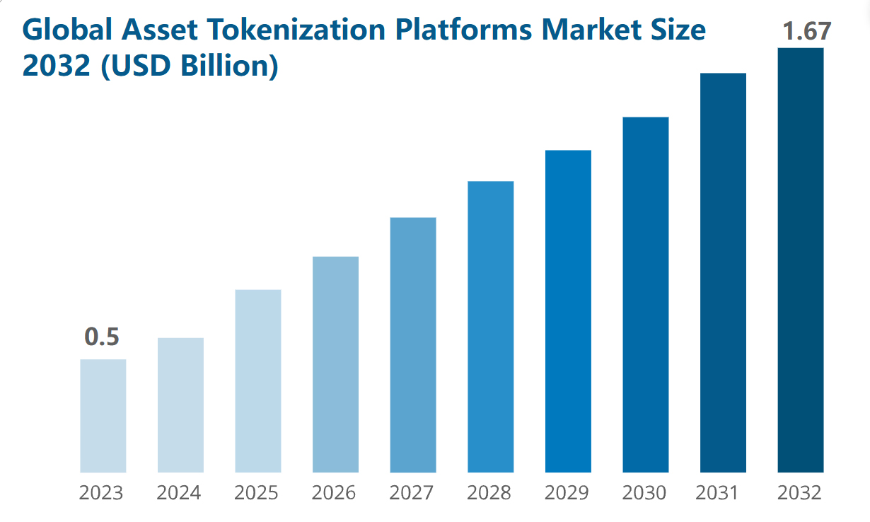 貝萊德 IBIT：最吸金的比特幣現貨 ETF