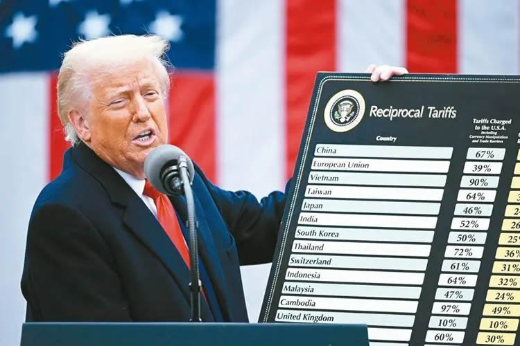 什麼是關稅？關稅如何影響加密貨幣價格？